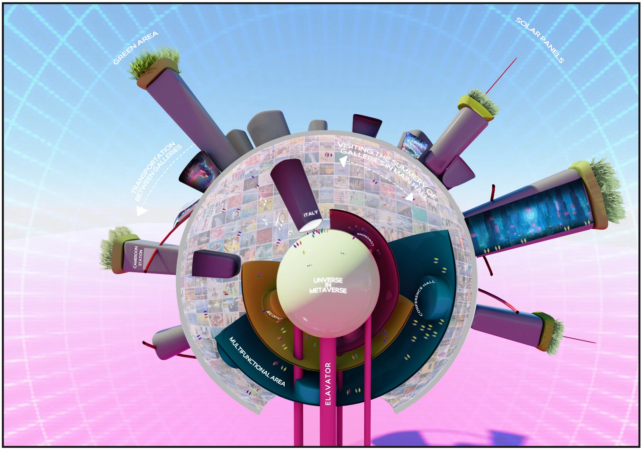 Spherical metaverse expo world