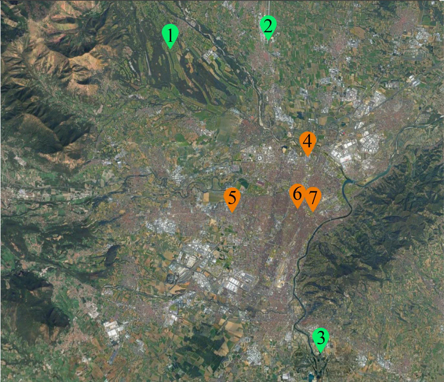 Seven weather stations used to construct Torino EPW files